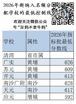 啊!啊!今年中考又变了 第5张