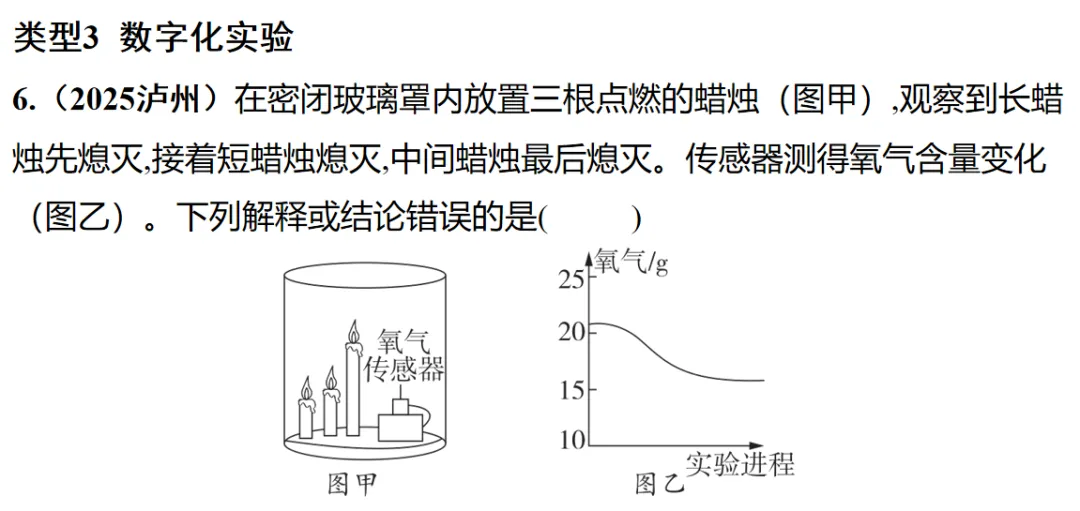 2026年中考化学复习创新型实验专题 第18张
