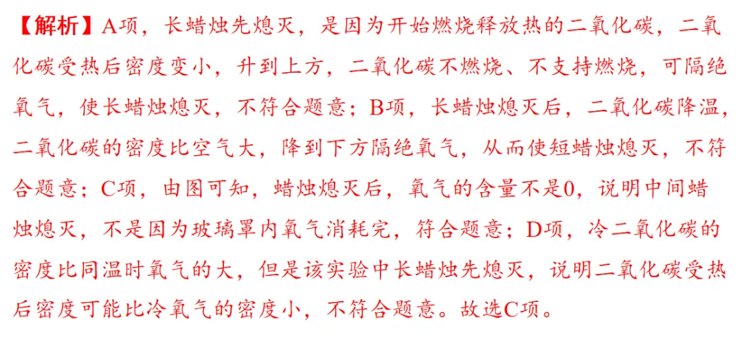 2026年中考化学复习创新型实验专题 第20张