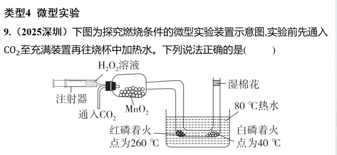 2026年中考化学复习创新型实验专题 第27张