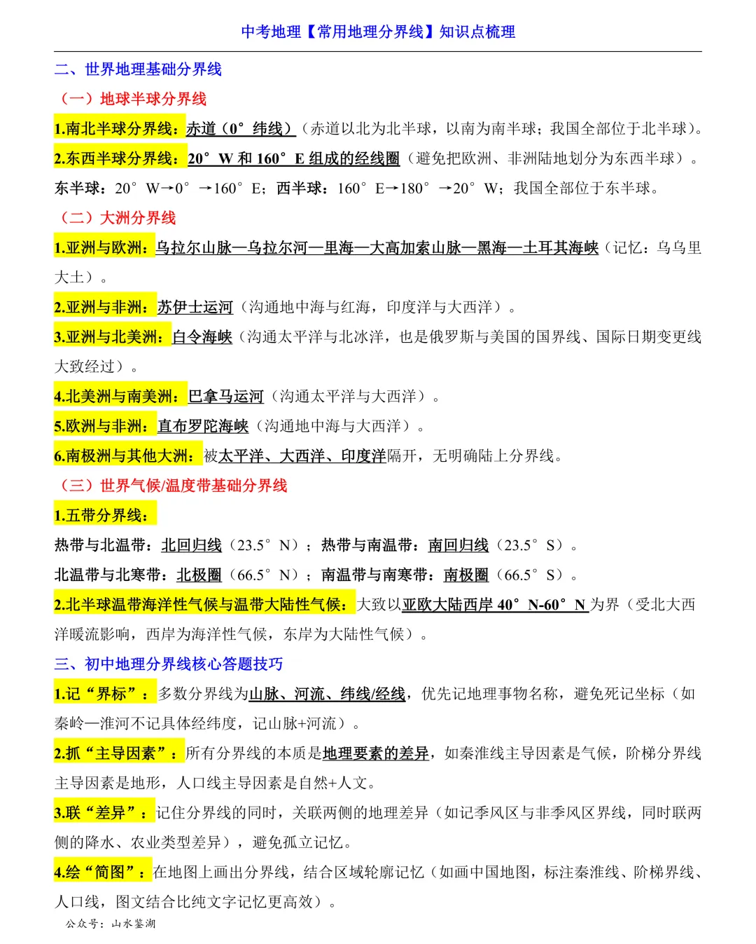 【山水资源】中考常用地理分界线梳理 第7张