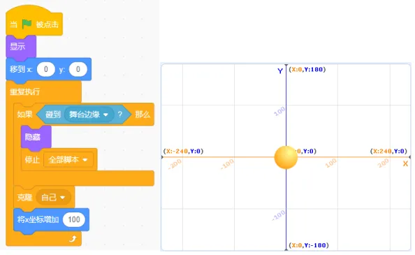 【信息素养大赛真题专项练习答案与解析】全国信息素养大赛算法应用数字守艺人|星火征途|智传民韵克隆应用专项练习答案+解析 第6张
