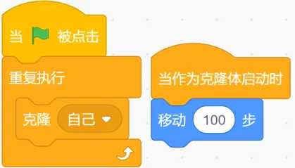 【信息素养大赛真题专项练习答案与解析】全国信息素养大赛算法应用数字守艺人|星火征途|智传民韵克隆应用专项练习答案+解析 第19张