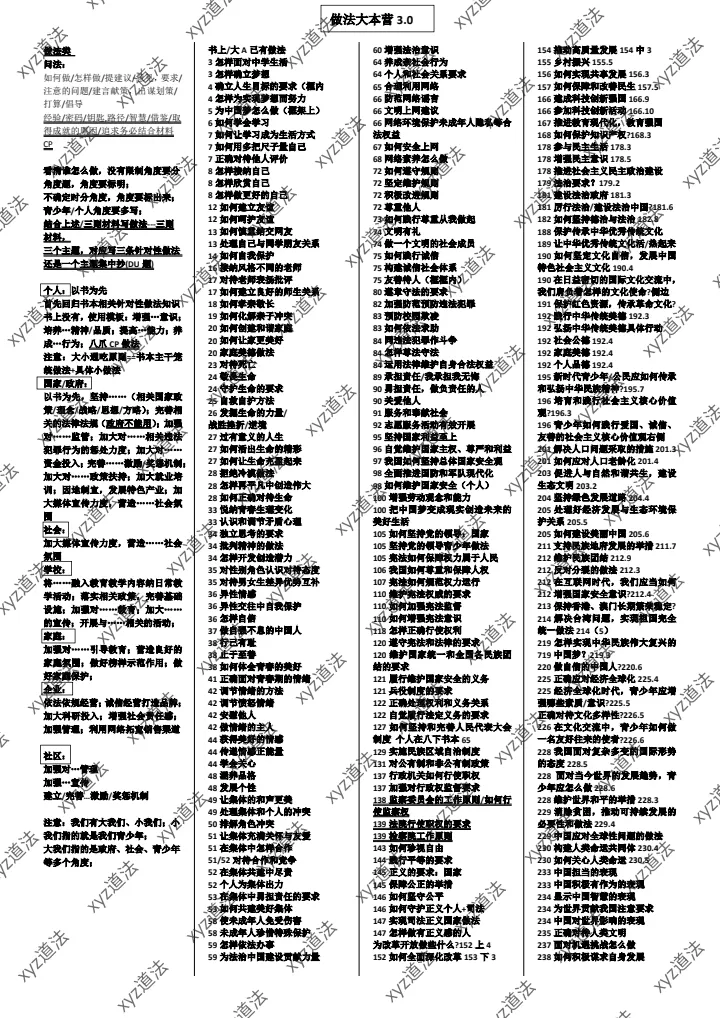 中考道法复习做法类梳理 第2张