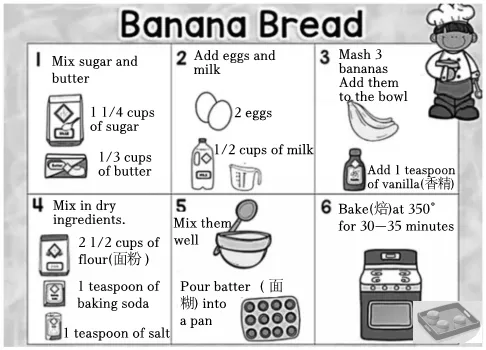 2026年福建省莆田市锦江中学中考英语模拟试卷(文末可下载) 第2张