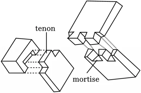2026年福建省莆田市锦江中学中考英语模拟试卷(文末可下载) 第4张