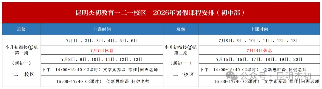 【4.27云师大附中高一期中作文真题】看48分作文如何突破50+,附138分学姐下水文 第5张