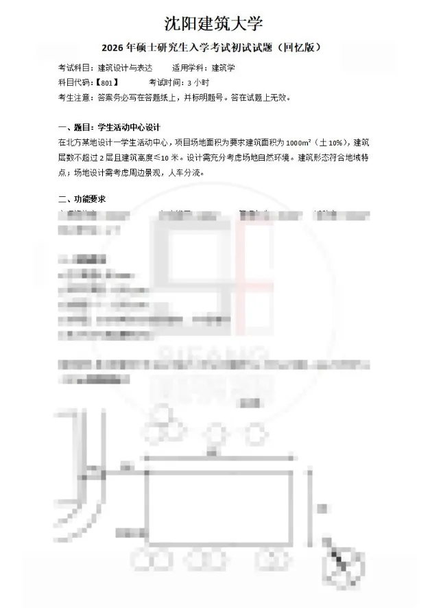 【2010-2026真题来袭】建筑学考研:老八校,新八校,越考越简单??附16校历年考研! 第49张