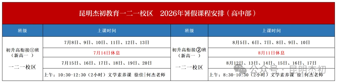 【4.27云师大附中高一期中作文真题】看48分作文如何突破50+,附138分学姐下水文 第6张