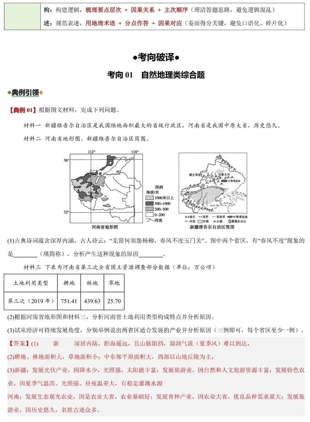2026中考地理非选择题常见题型与解题技巧 第2张