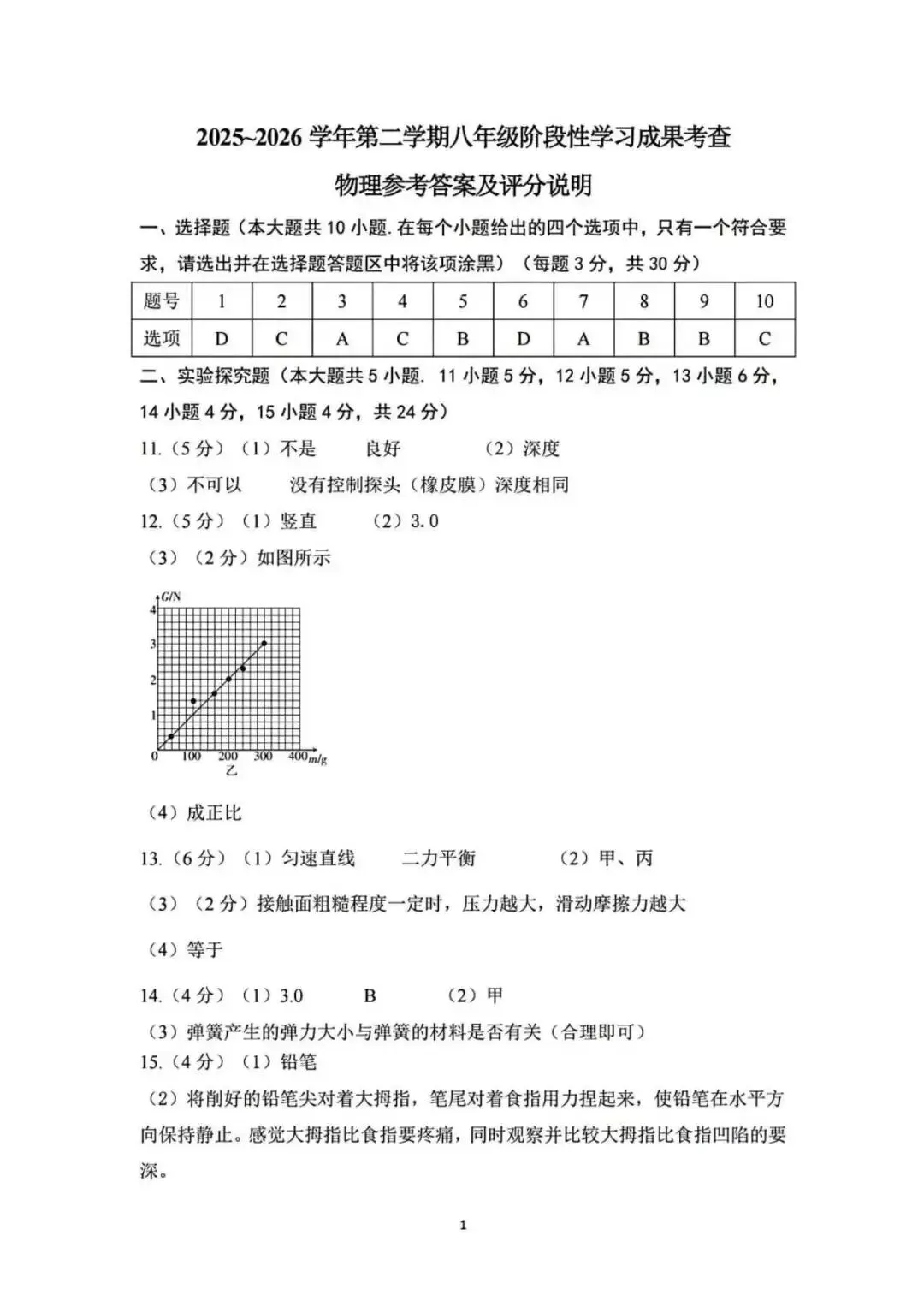 2026年春季八年级期中考试物理试卷 第6张