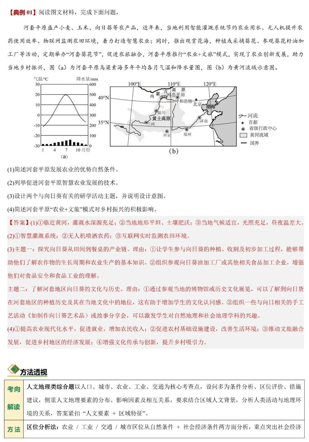 2026中考地理非选择题常见题型与解题技巧 第5张