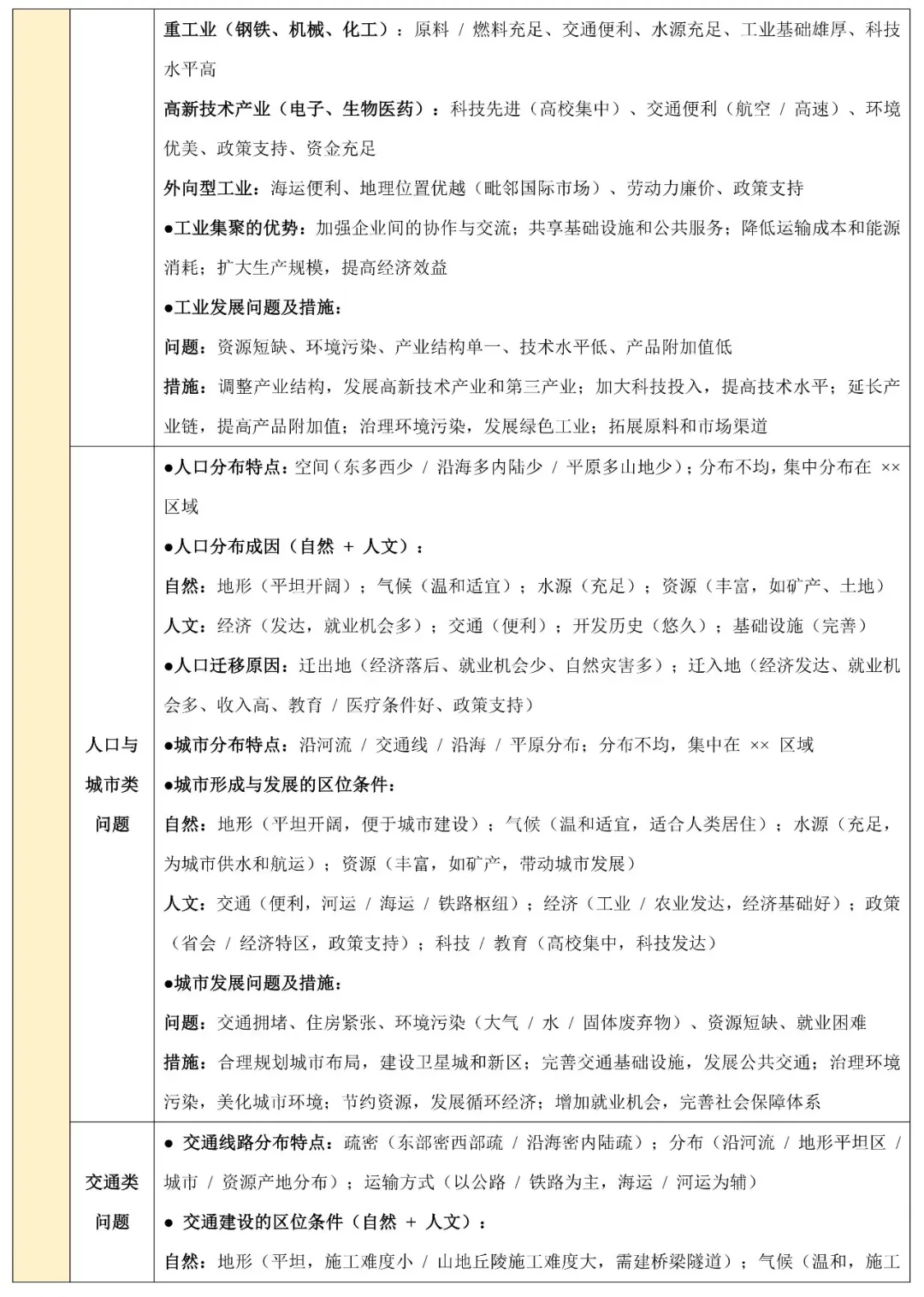 2026中考地理非选择题常见题型与解题技巧 第7张