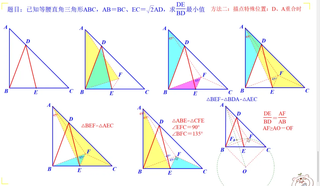 2026届陕西中考高新一中组织的【压轴预报】 第2张