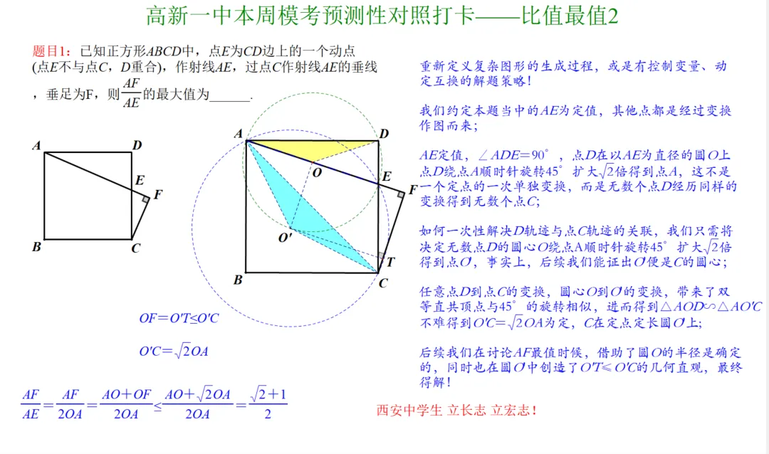 2026届陕西中考高新一中组织的【压轴预报】 第5张