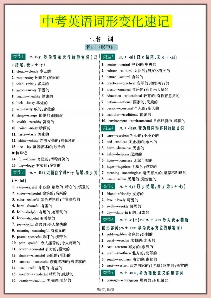 【中考英语】2026年中考英语《词形变化速记》完整电子版可打印! 第9张