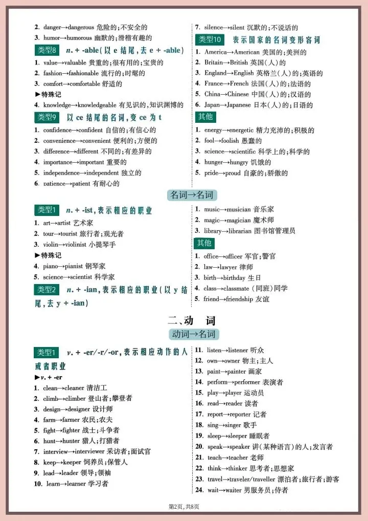 【中考英语】2026年中考英语《词形变化速记》完整电子版可打印! 第10张