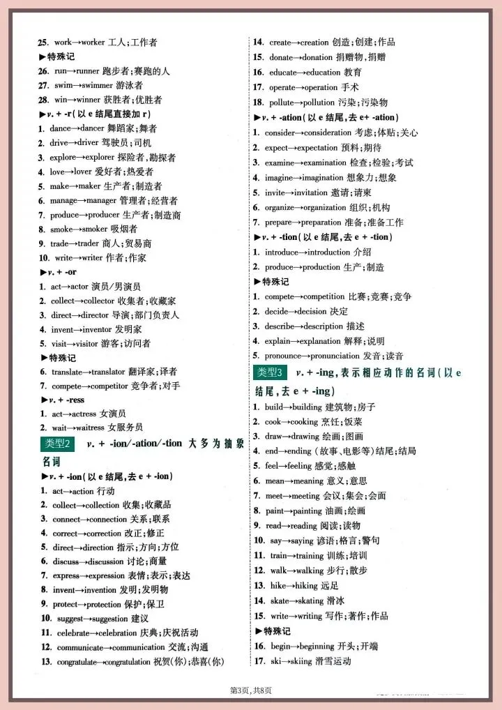 【中考英语】2026年中考英语《词形变化速记》完整电子版可打印! 第11张