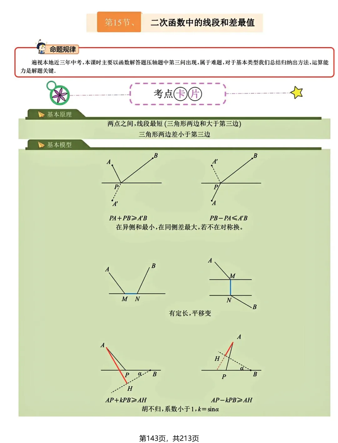 中考新专题——二次函数3讲 第15张