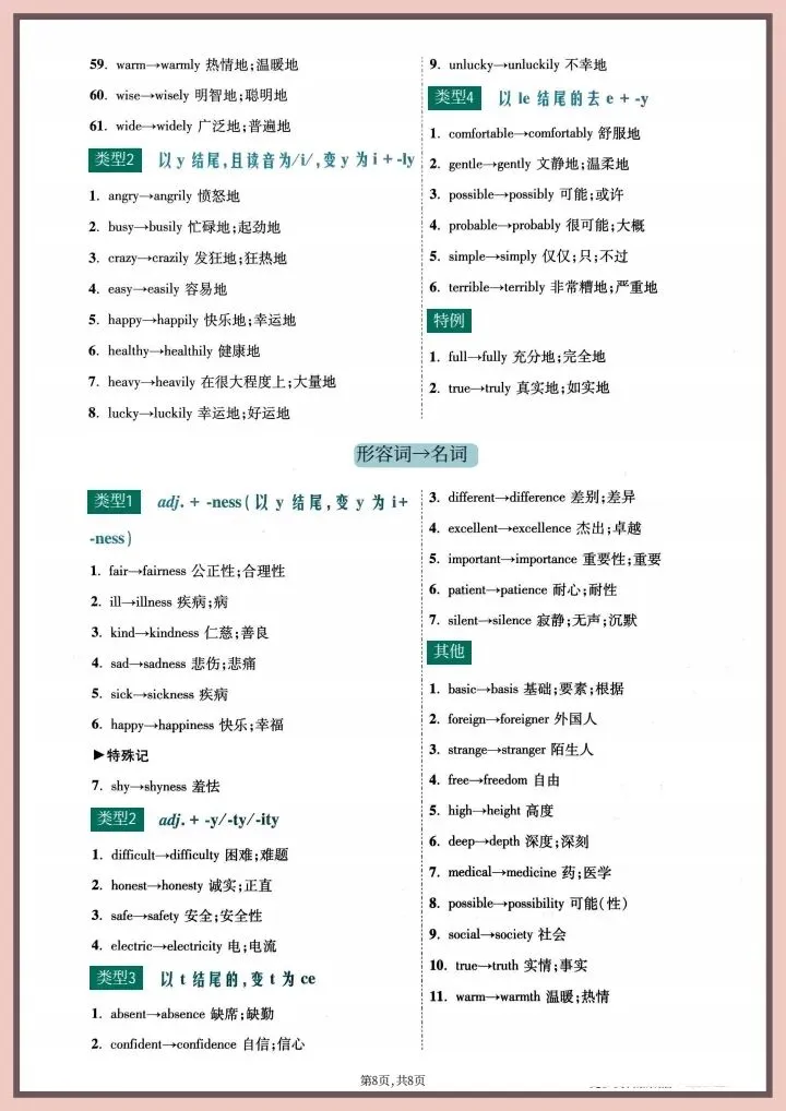 【中考英语】2026年中考英语《词形变化速记》完整电子版可打印! 第16张