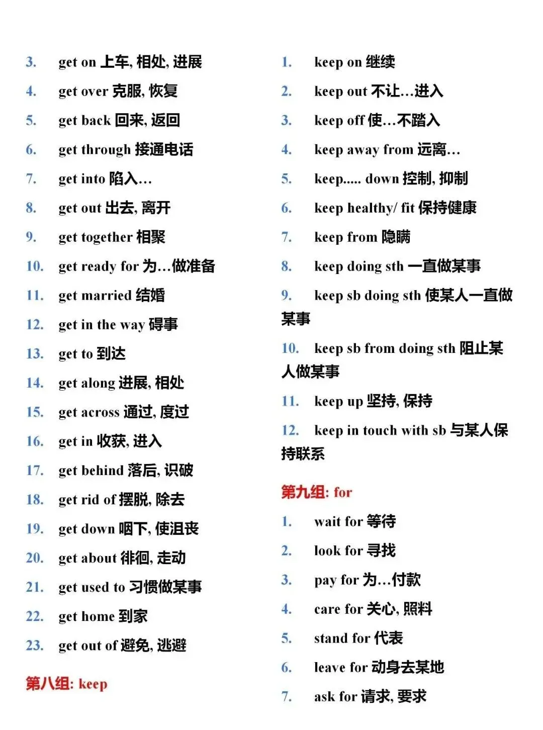 26 中考英语必背固定搭配,提高解题准确率 第3张