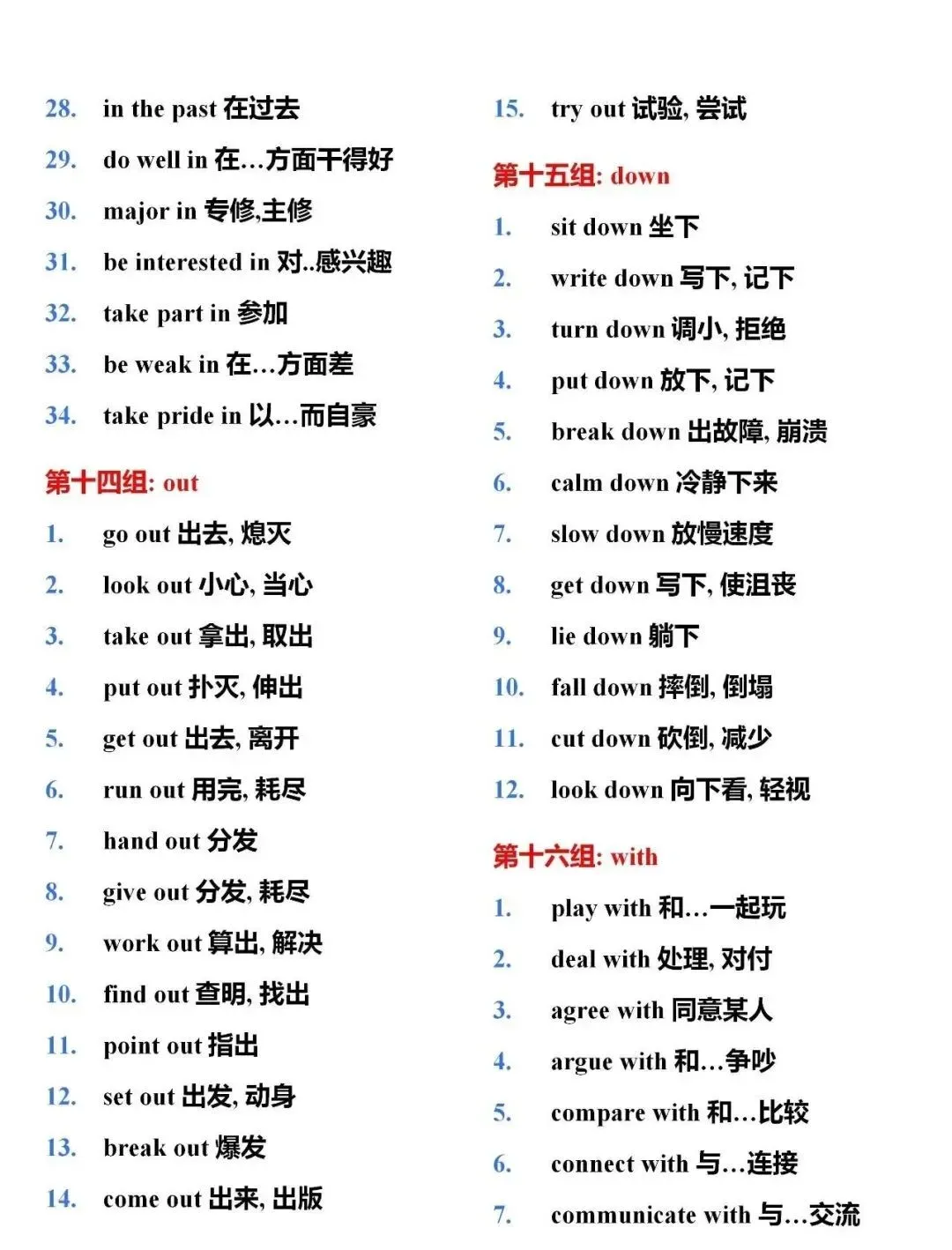26 中考英语必背固定搭配,提高解题准确率 第6张