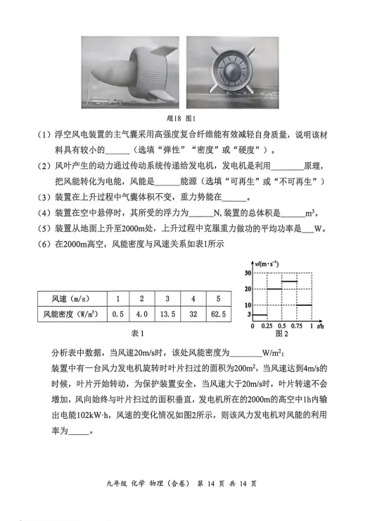 分析完2026年深圳罗湖区物理二模试卷,我看到了中考新方向! 第8张