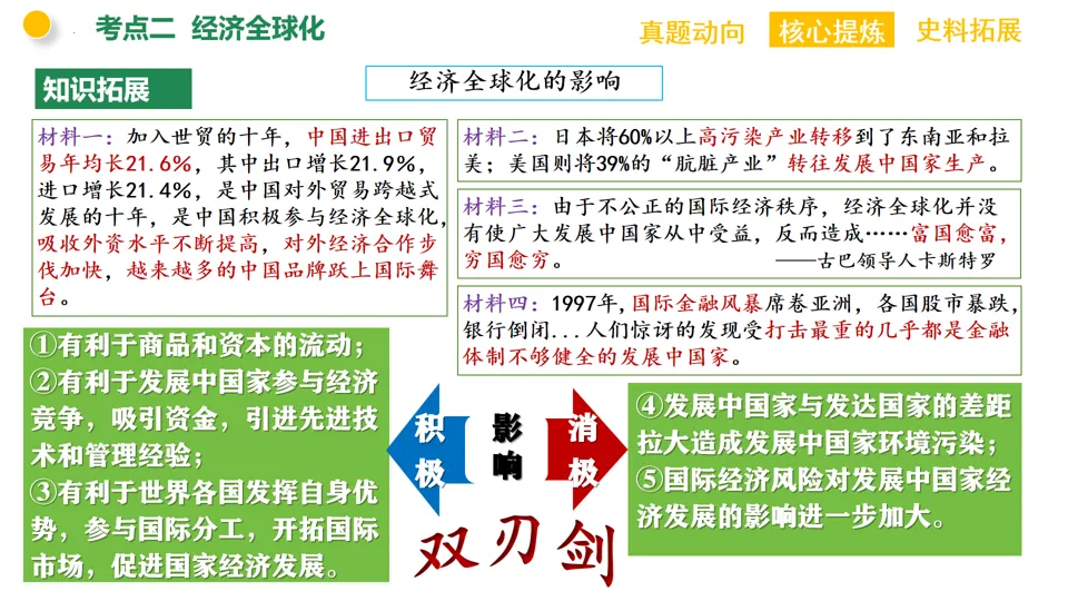 【中考复习】|专题10:三次科技革命和经济全球化 第15张