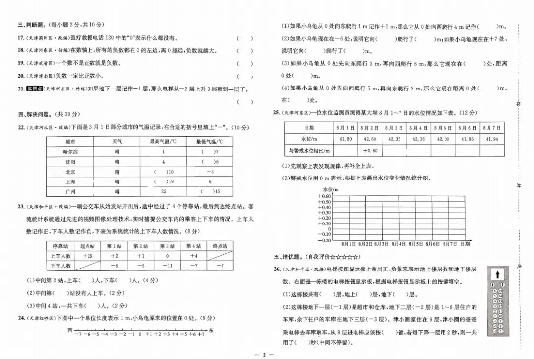 【每一道都是真题】六年级下册小升初数学历年期末考试真题汇编【文末可下载电子版打印练习】 第2张