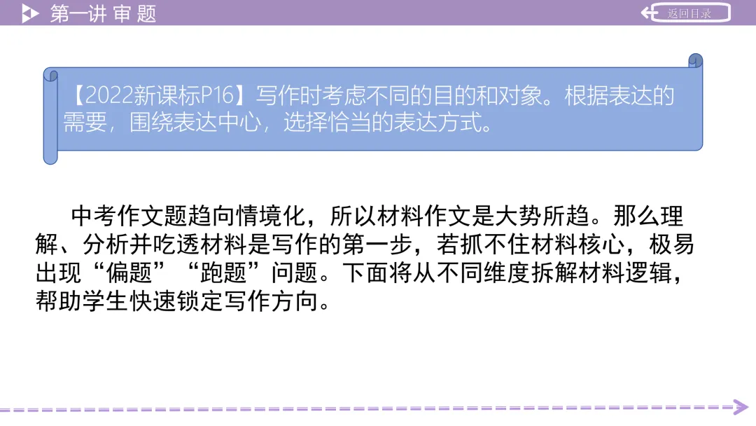 【最新版2026中考总复习】高分写作技法(课件) 第11张