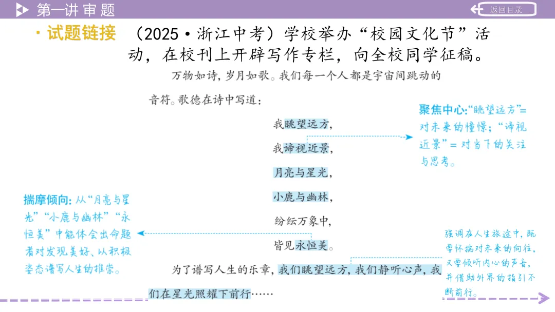 【最新版2026中考总复习】高分写作技法(课件) 第13张