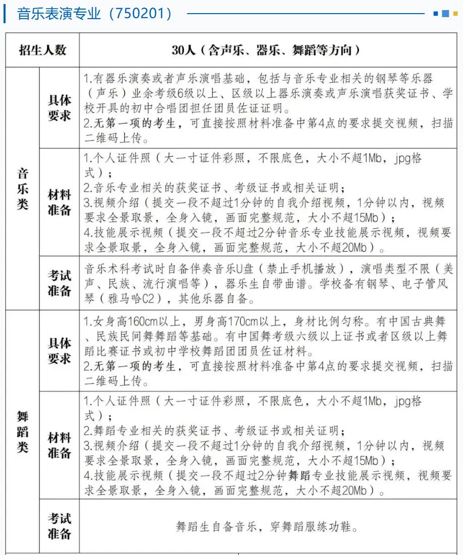 深圳中考2026年中职学校/技工院校《自招报名与考试》进入密集报名期,敬请留意 第7张