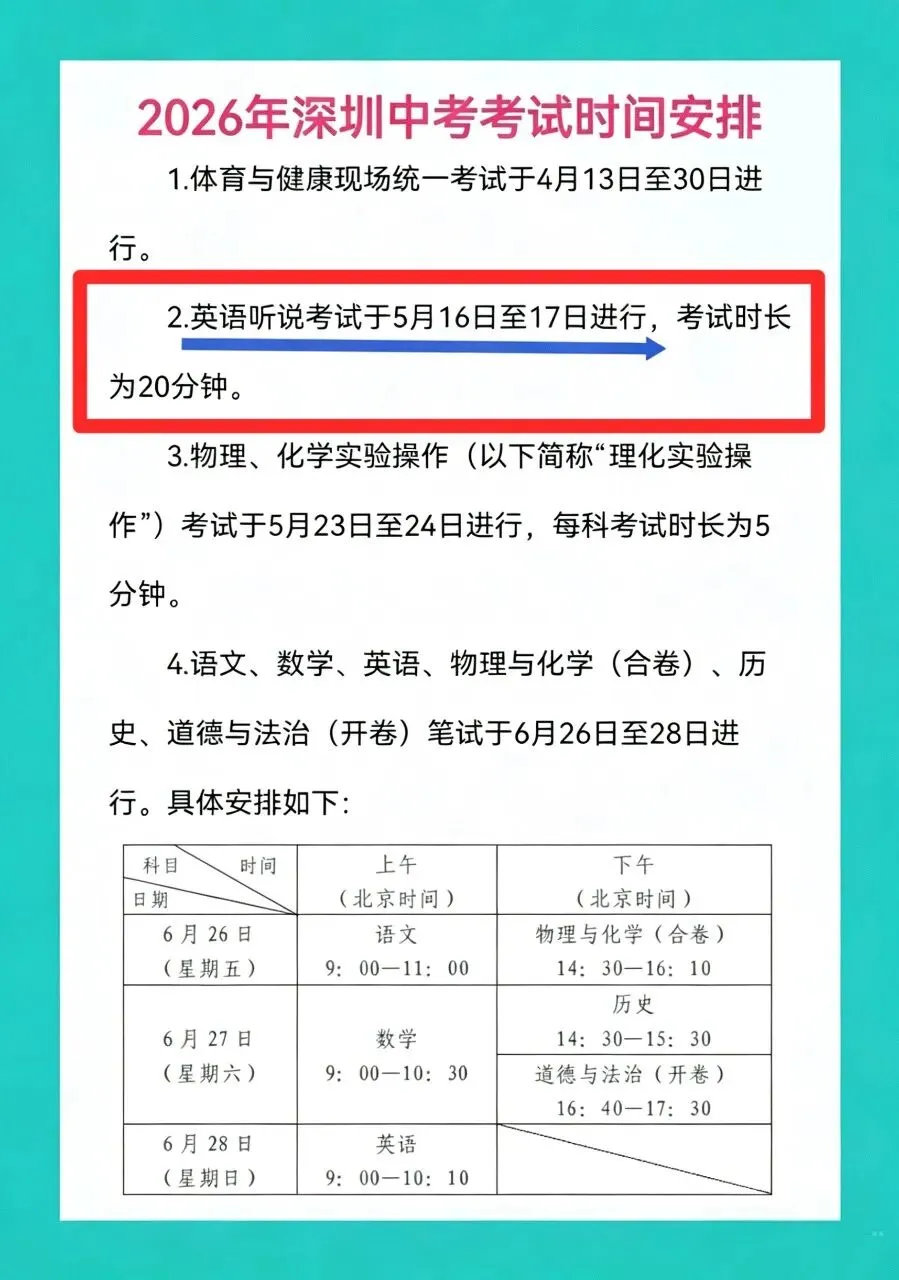 26届深圳中考英语听说考试5.16开考!3大题型“抢分攻略”来啦,看完拿捏高分! 第1张