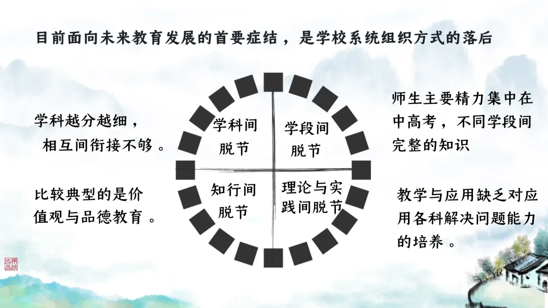 SK246 初中生物 中考讲座资源包《研读课标素养 洞察命题新势 精筑备考育人—2026 届初中生物复习策略分析》讲座课件PPT+ 文字稿Word 第5张