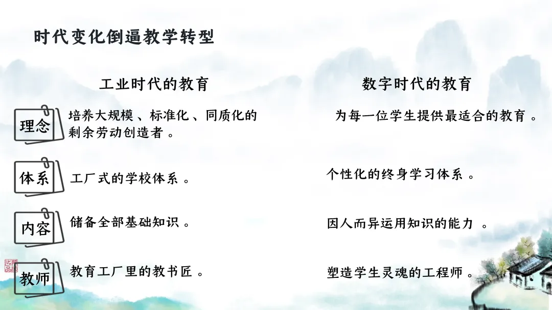SK246 初中生物 中考讲座资源包《研读课标素养 洞察命题新势 精筑备考育人—2026 届初中生物复习策略分析》讲座课件PPT+ 文字稿Word 第11张