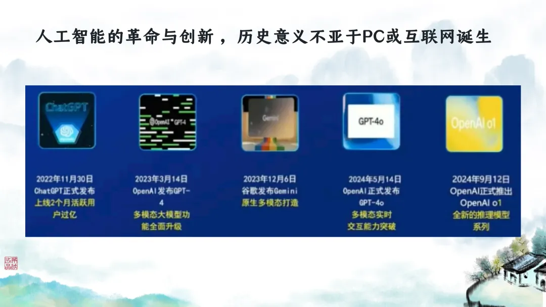 SK246 初中生物 中考讲座资源包《研读课标素养 洞察命题新势 精筑备考育人—2026 届初中生物复习策略分析》讲座课件PPT+ 文字稿Word 第13张