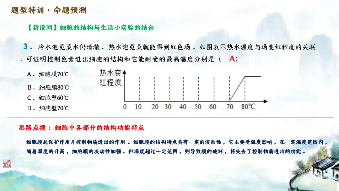 SK246 初中生物 中考讲座资源包《研读课标素养 洞察命题新势 精筑备考育人—2026 届初中生物复习策略分析》讲座课件PPT+ 文字稿Word 第30张