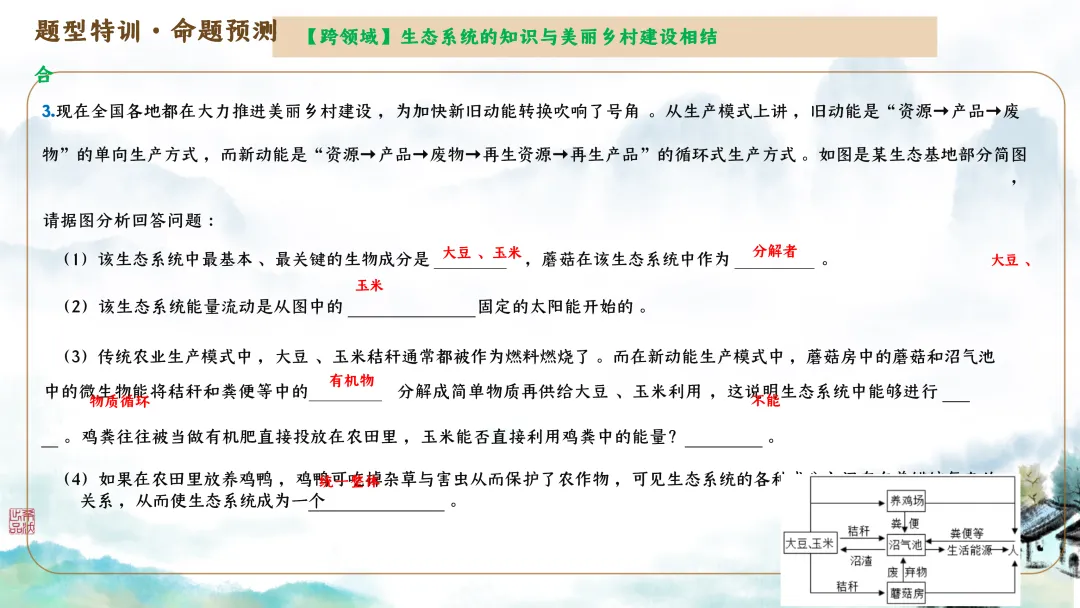 SK246 初中生物 中考讲座资源包《研读课标素养 洞察命题新势 精筑备考育人—2026 届初中生物复习策略分析》讲座课件PPT+ 文字稿Word 第46张