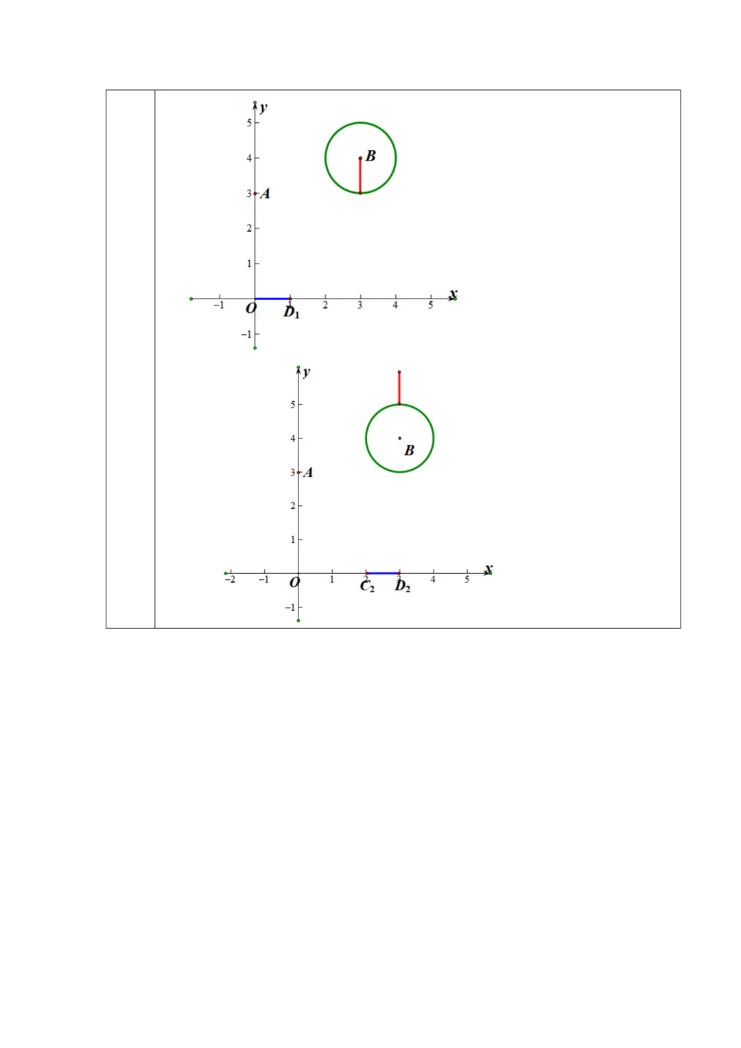 【中考】2026朝阳一模新定义压轴题解析 第3张