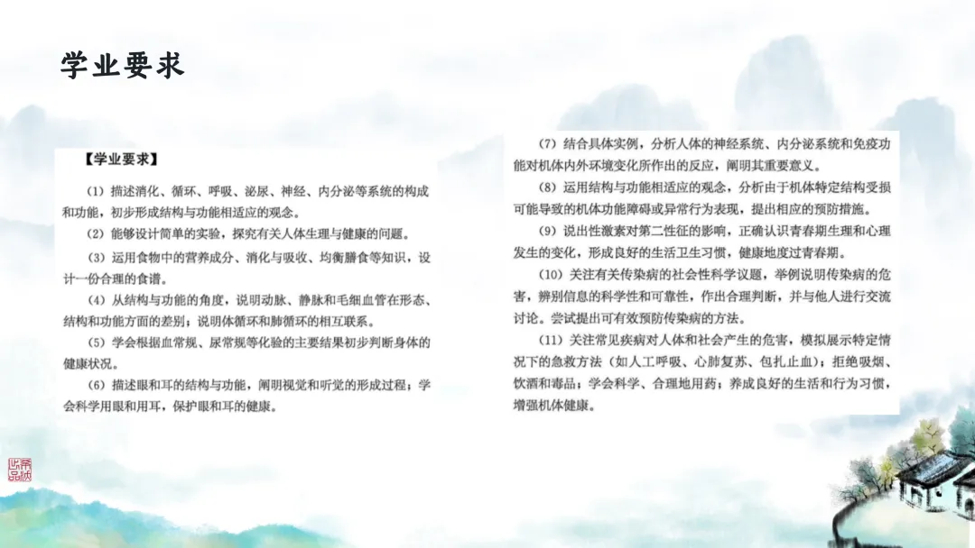 SK246 初中生物 中考讲座资源包《研读课标素养 洞察命题新势 精筑备考育人—2026 届初中生物复习策略分析》讲座课件PPT+ 文字稿Word 第59张