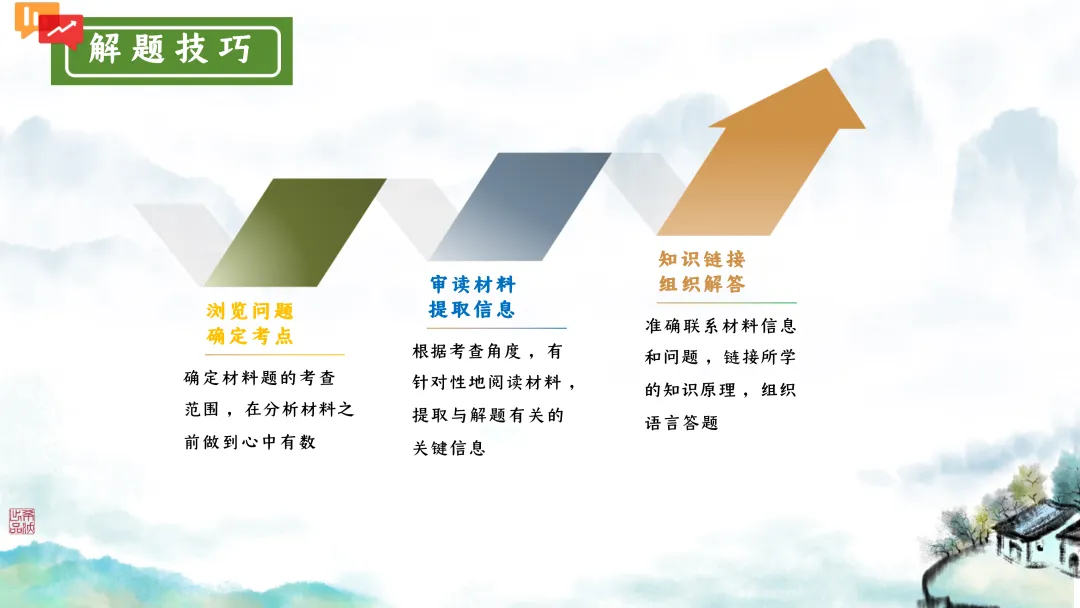 SK246 初中生物 中考讲座资源包《研读课标素养 洞察命题新势 精筑备考育人—2026 届初中生物复习策略分析》讲座课件PPT+ 文字稿Word 第85张