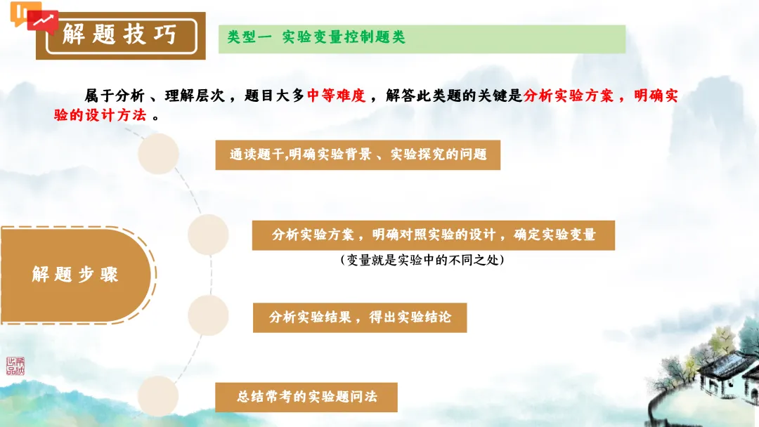 SK246 初中生物 中考讲座资源包《研读课标素养 洞察命题新势 精筑备考育人—2026 届初中生物复习策略分析》讲座课件PPT+ 文字稿Word 第91张