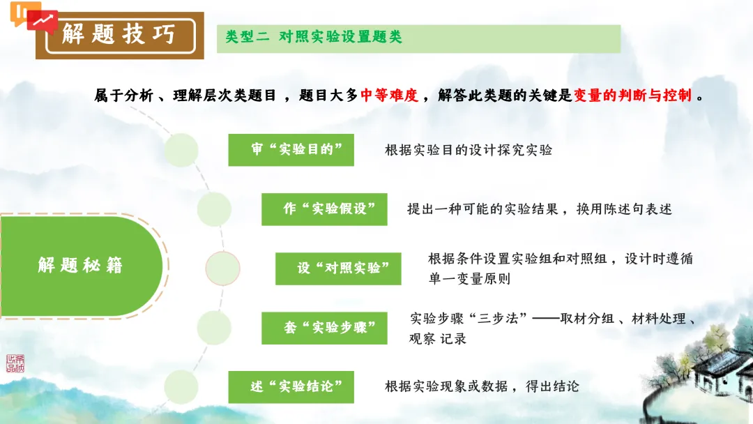 SK246 初中生物 中考讲座资源包《研读课标素养 洞察命题新势 精筑备考育人—2026 届初中生物复习策略分析》讲座课件PPT+ 文字稿Word 第93张