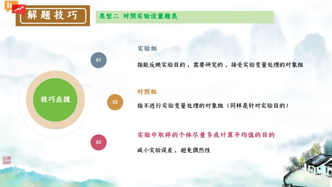 SK246 初中生物 中考讲座资源包《研读课标素养 洞察命题新势 精筑备考育人—2026 届初中生物复习策略分析》讲座课件PPT+ 文字稿Word 第94张