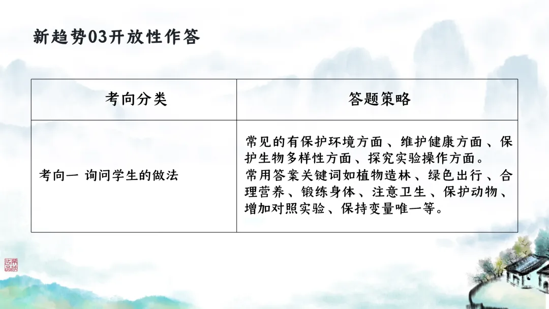 SK246 初中生物 中考讲座资源包《研读课标素养 洞察命题新势 精筑备考育人—2026 届初中生物复习策略分析》讲座课件PPT+ 文字稿Word 第121张