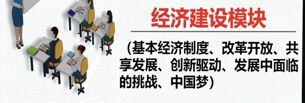 中考道德与法治开卷考试技巧 第2张