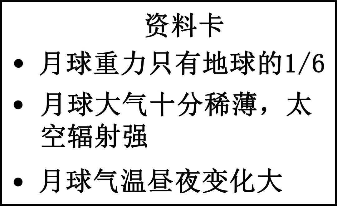 2026年地理中考热点(55)我国首批“月壤砖”顺利完成首次太空实验测试 第6张