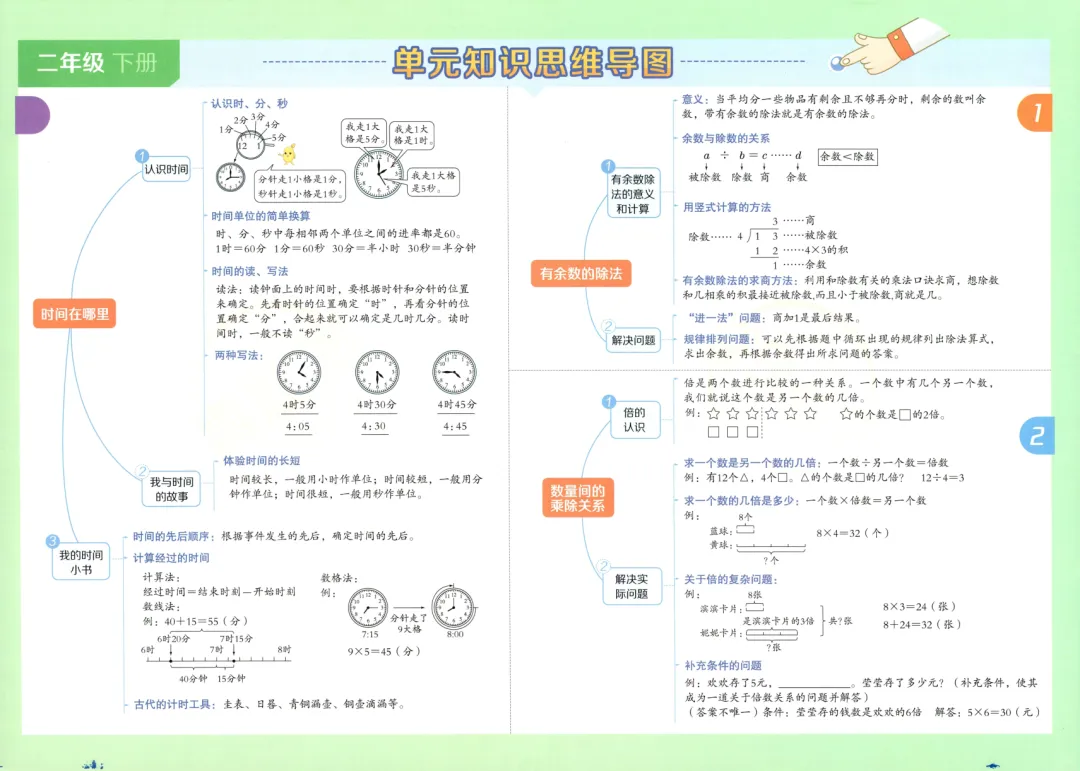 人教版小学数学1-6年级下册《真题达标卷》,含答案,可免费下载打印 第2张