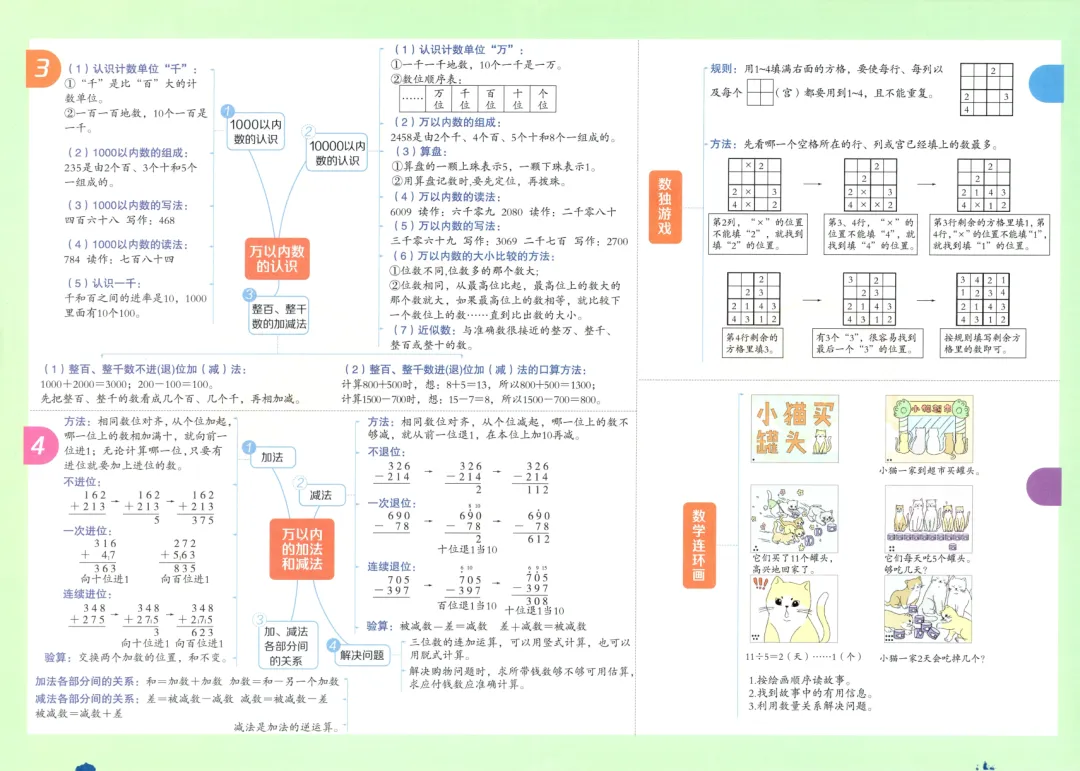 人教版小学数学1-6年级下册《真题达标卷》,含答案,可免费下载打印 第3张