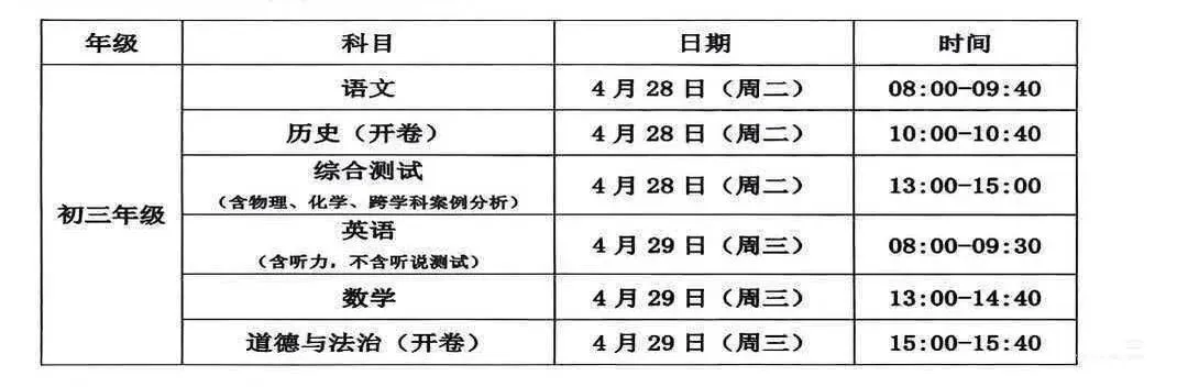 浦东中考二模4.80-29开考,取消区排名 家长注意事项 第2张